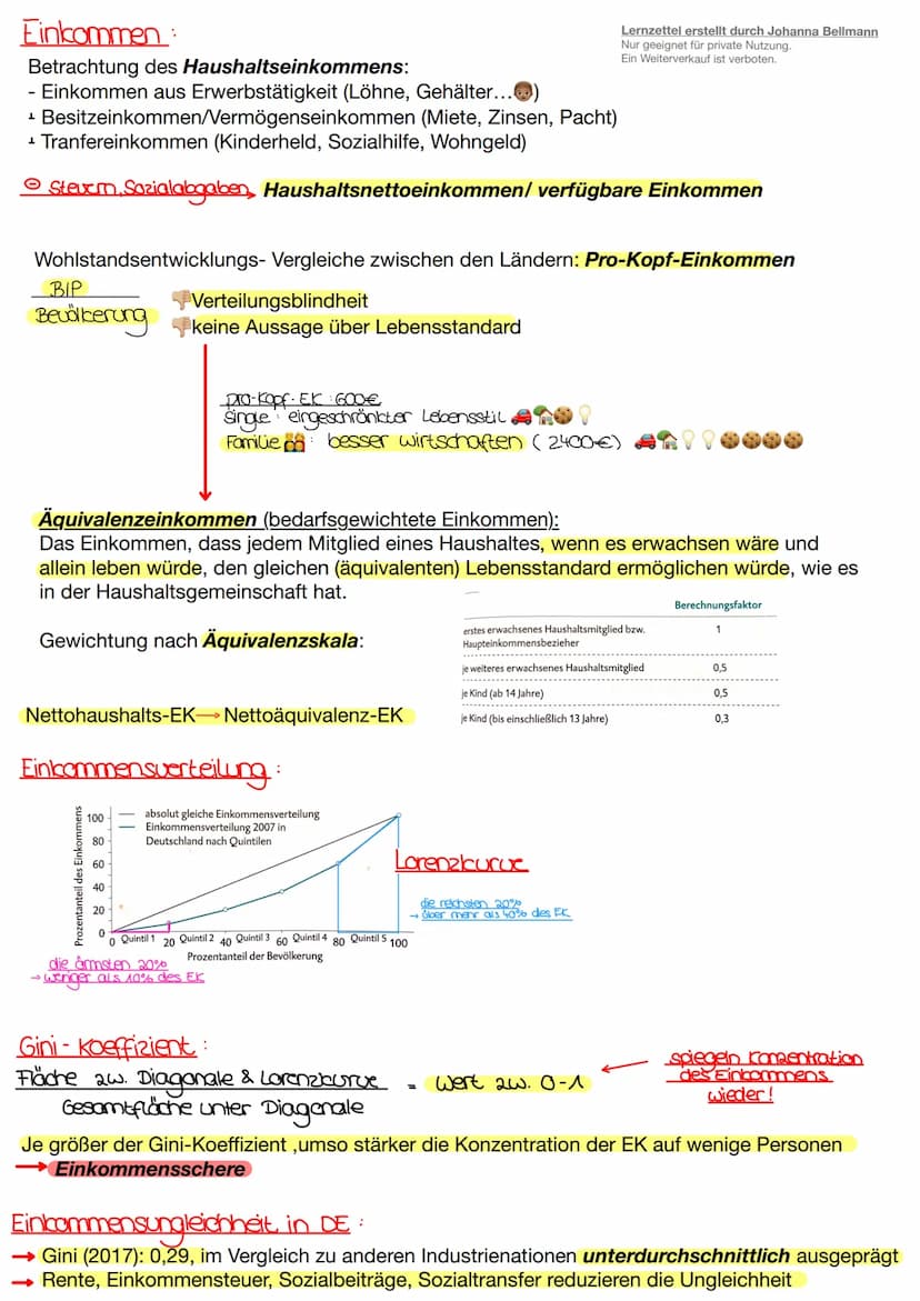 sozialer
Wandel, Sicherung. Ungleichheit
VV
Lernzettel erstellt durch Johanna Bellmann
Nur geeignet für private Nutzung.
Ein Weiterverkauf i
