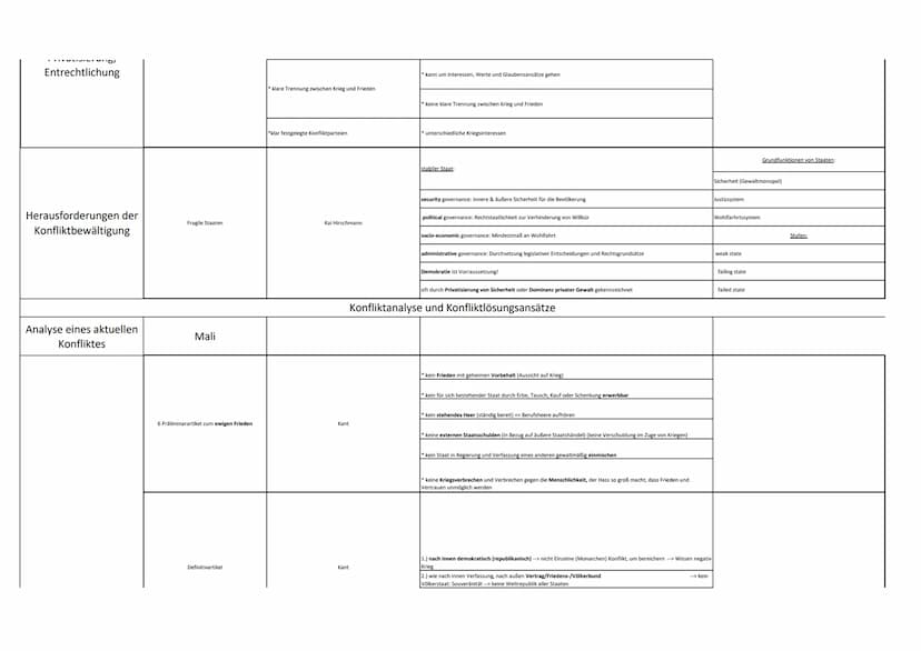 Themenbereich
Partizipation in der
Demokratie
Theorie/Thema
Partizipationsmöglichkeiten
Sollten Bürger mehr partizipieren können?
Bereitscha