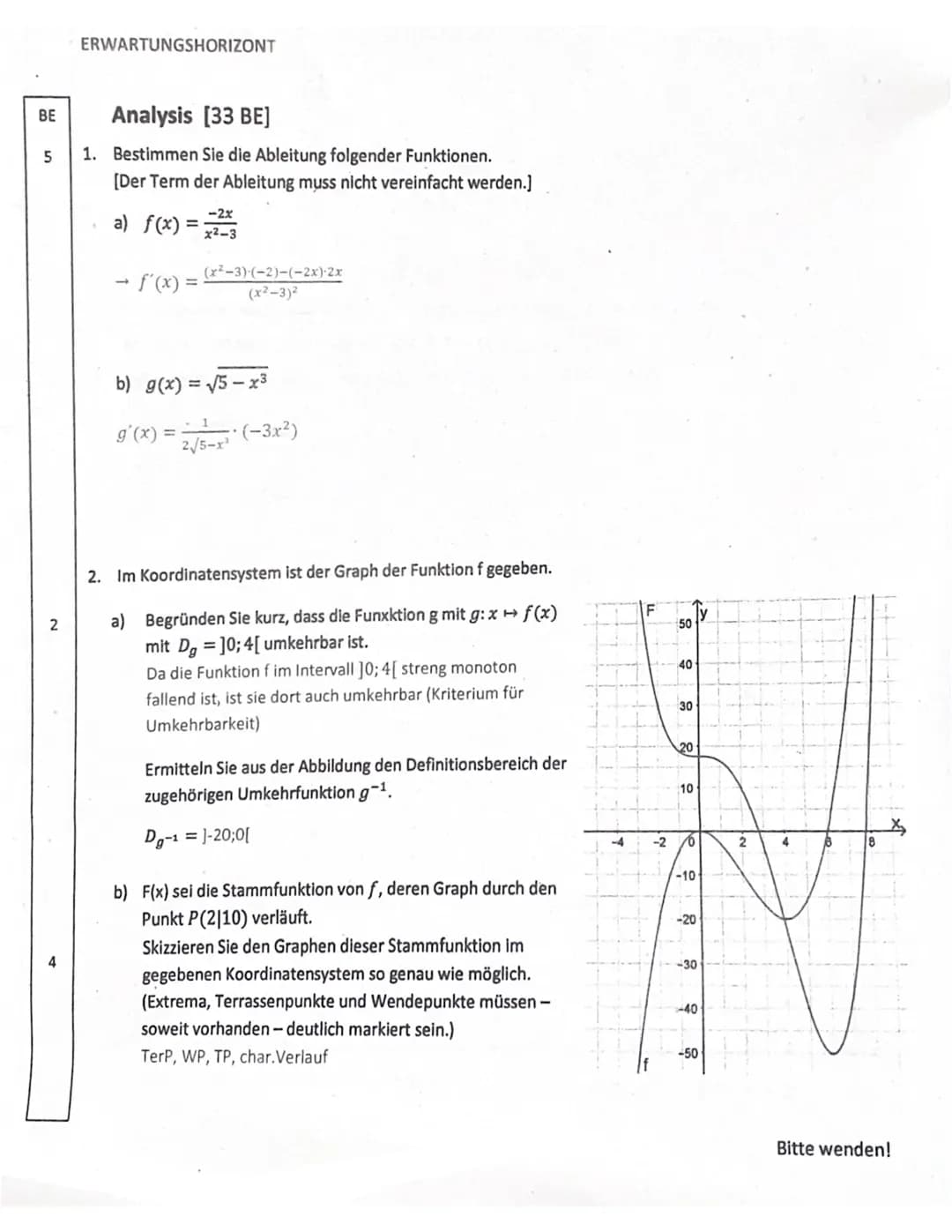 BE
5
2
ERWARTUNGSHORIZONT
Analysis [33 BE]
1. Bestimmen Sie die Ableitung folgender Funktionen.
[Der Term der Ableitung muss nicht vereinfac