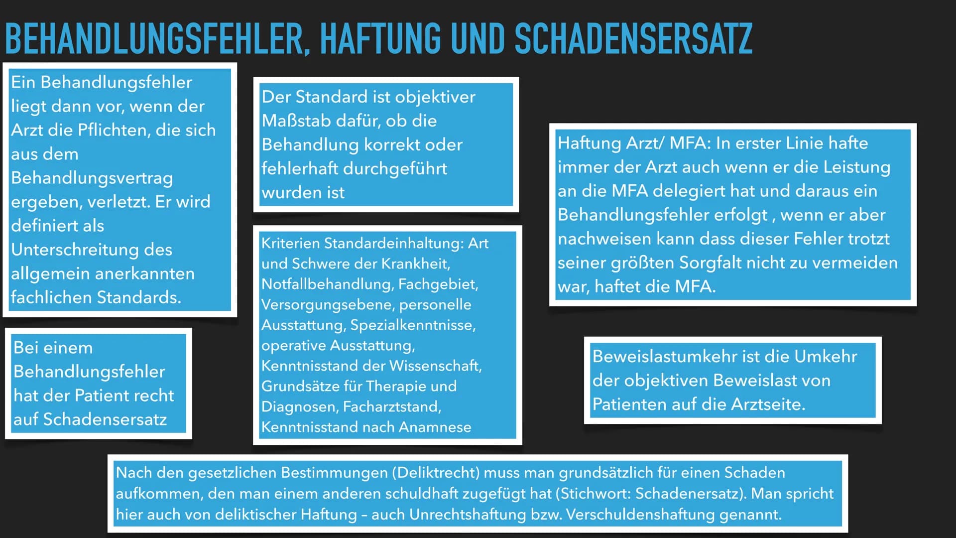 LERNGRUNDLAGE
ก
BEHANDLUNGSVERTRAG GLIEDERUNG
▸ Zustandekommen eines Behandlungsvertrag
► Arten von Verträgen
▶ Pflichten des Arztes
Pflicht