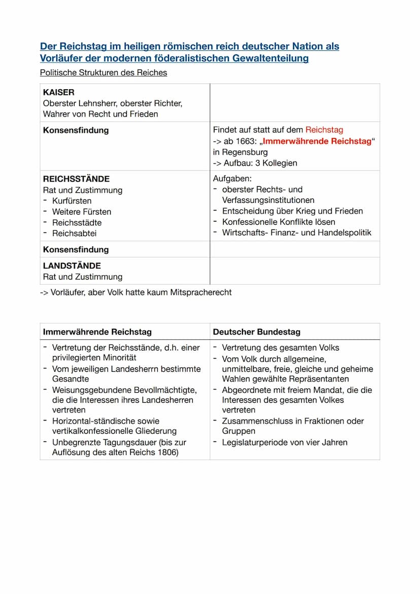 Geschichte Klausur 12.1
Wurzeln europäischer Denkhaltung und Grundlagen
modernen politsicher Ordnungsformen
Die Anfänge Moderen Denkens im a
