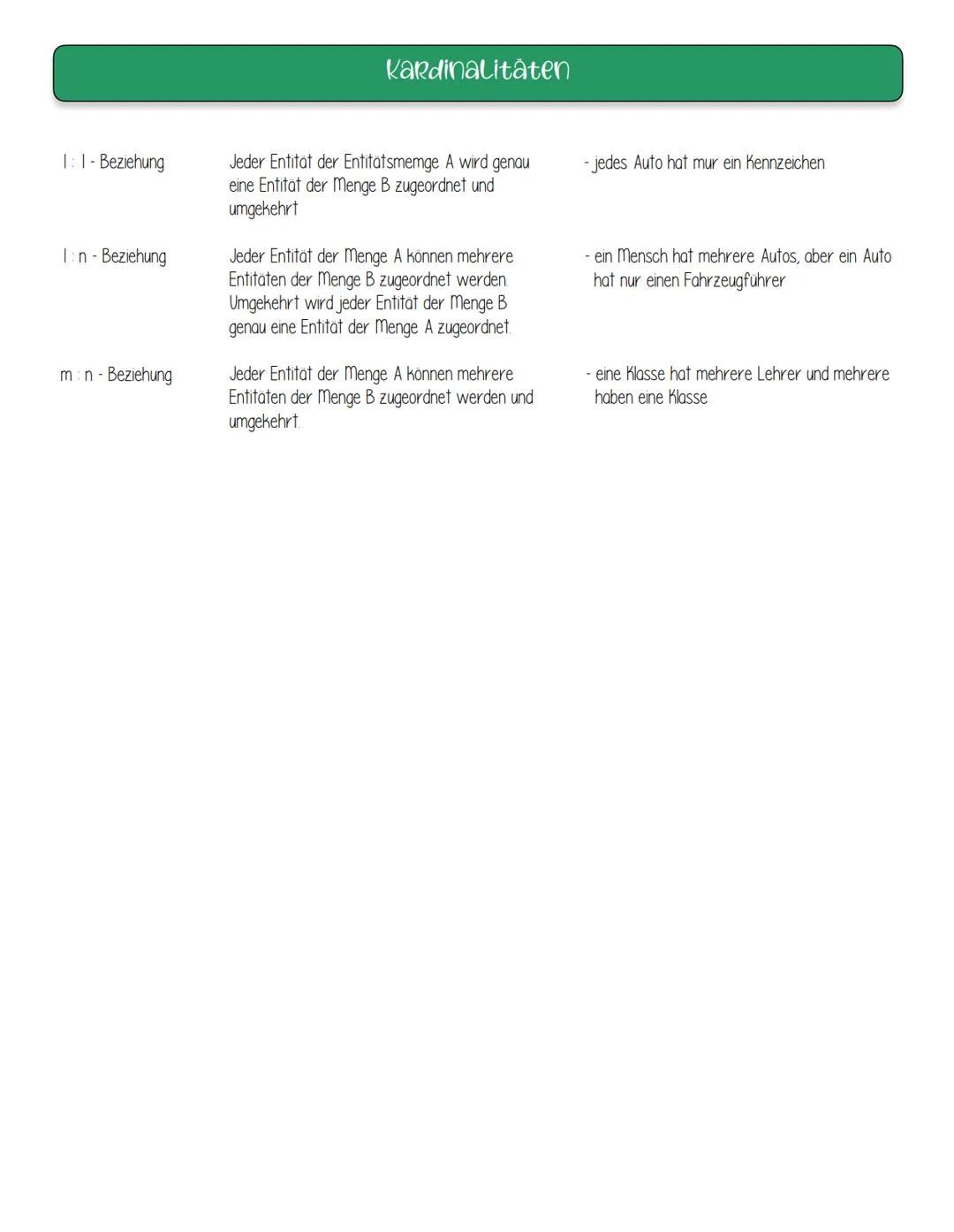 Realität
modellieren
Vorname
Entity RelationsShip-Modell (ERM)
Nachname
Entity-Relationsship-Modell
Schüler
Datenbankmodellierung
Alle Objek