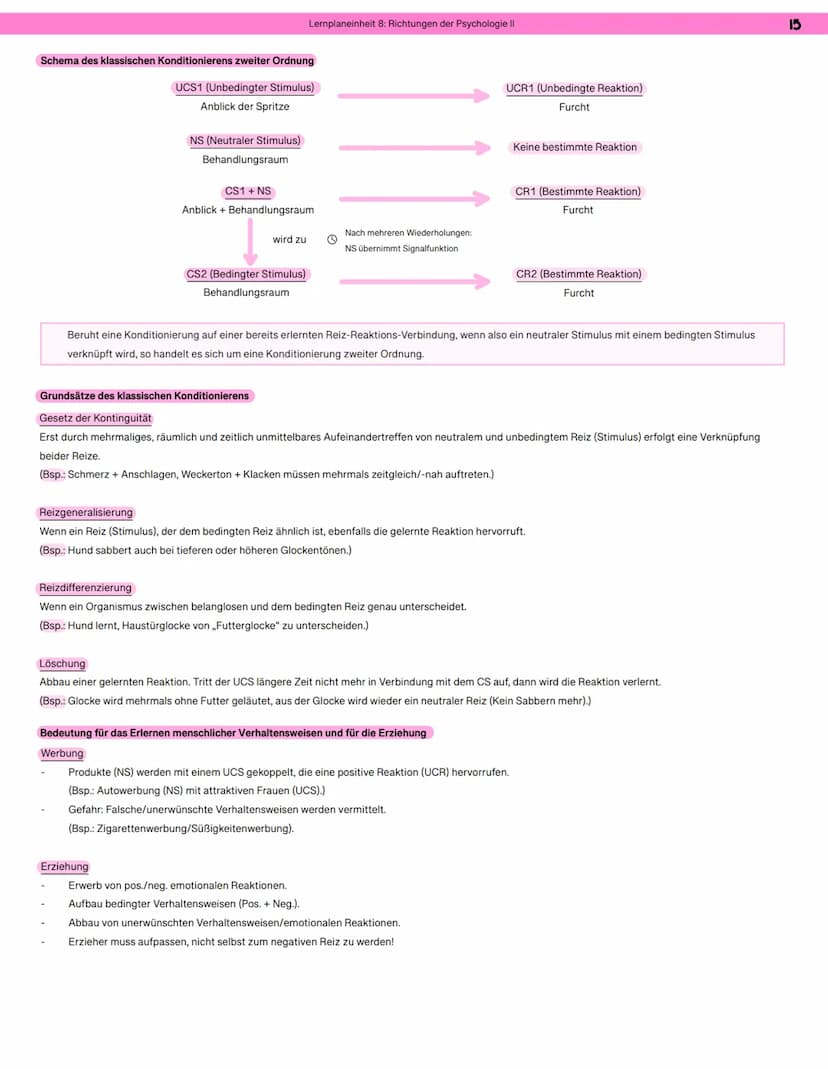 Lernen aus behavioristischer Sicht - Der Behaviorismus
Der Behaviorismus ist eine Richtung der Psychologie, die sich auf Untersuchung des be