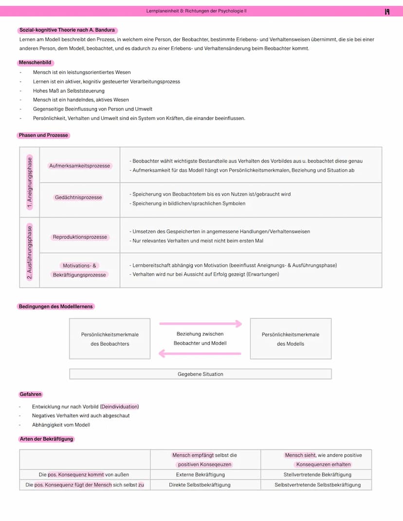 Lernen aus behavioristischer Sicht - Der Behaviorismus
Der Behaviorismus ist eine Richtung der Psychologie, die sich auf Untersuchung des be