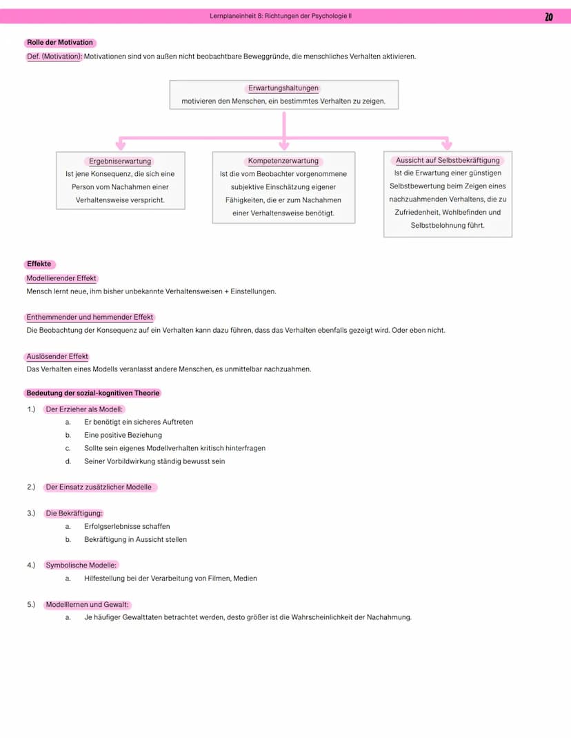 Lernen aus behavioristischer Sicht - Der Behaviorismus
Der Behaviorismus ist eine Richtung der Psychologie, die sich auf Untersuchung des be