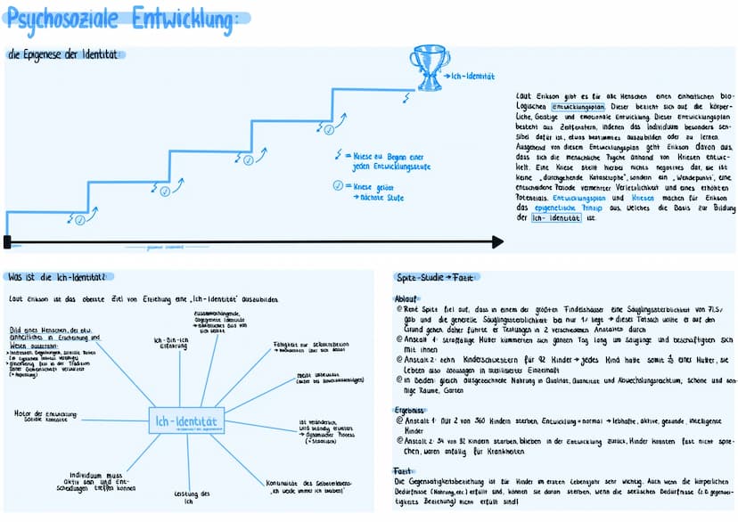 THEORIE DER ENTWICKLUNG DES MORALISCHEN URTEILS
NACH LAWRENCE KOHLBERG
PERSON
- US-amerikanischer Psychologe und Professor für Erziehungswis