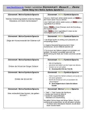 Know "Besuch der alten Dame" / Dürrenmatt: Motive, Symbole, Sprache  thumbnail