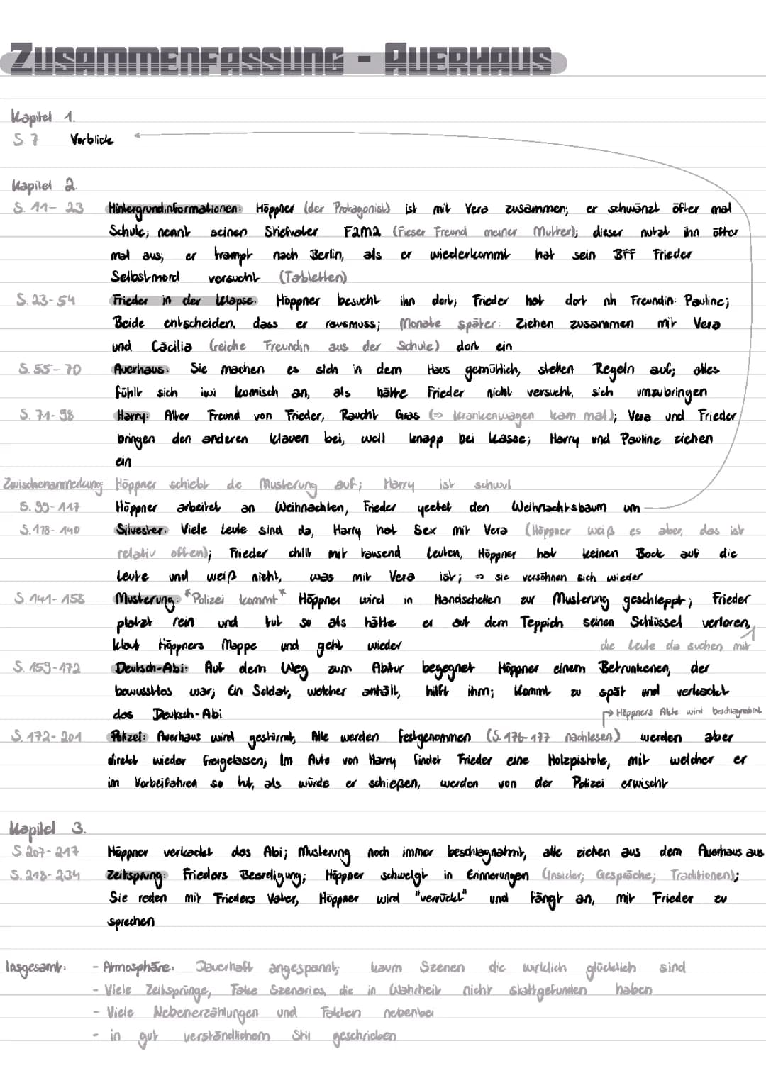 Auerhaus Zusammenfassung kurz und pdf, Charakterisierung, Klausur