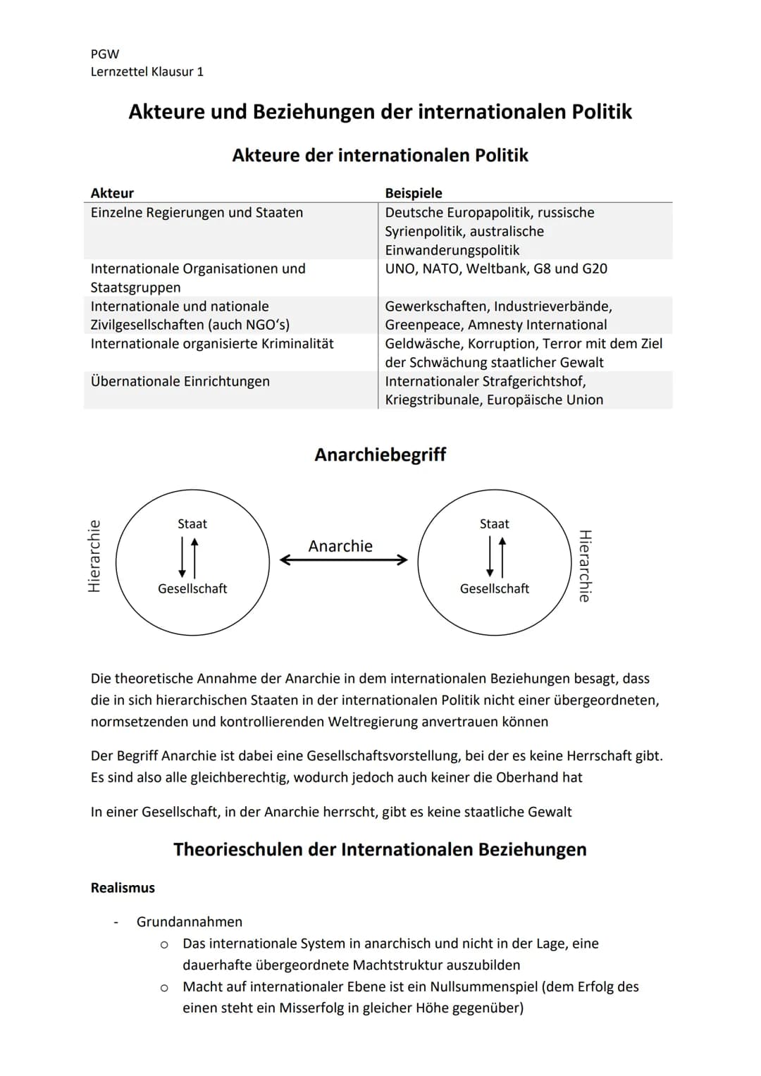 PGW
Lernzettel Klausur 1
Akteure und Beziehungen der internationalen Politik
Akteure der internationalen Politik
Akteur
Einzelne Regierungen