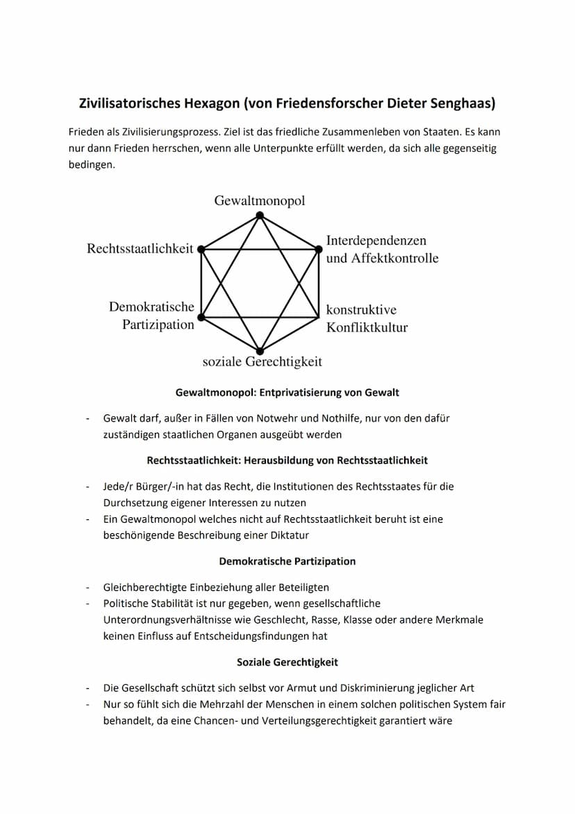 PGW
Lernzettel Klausur 1
Akteure und Beziehungen der internationalen Politik
Akteure der internationalen Politik
Akteur
Einzelne Regierungen