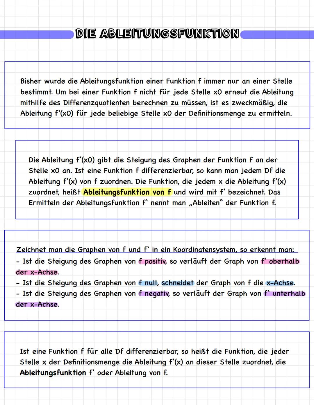 Gesamtpaket: Ableitungen 