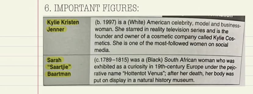 1. DATA:
author: Jasmine Lee-Jones (b. 1998 in London);
writer and actress of Jamaican background
publication: 2019
●
genre: play, comedy
se