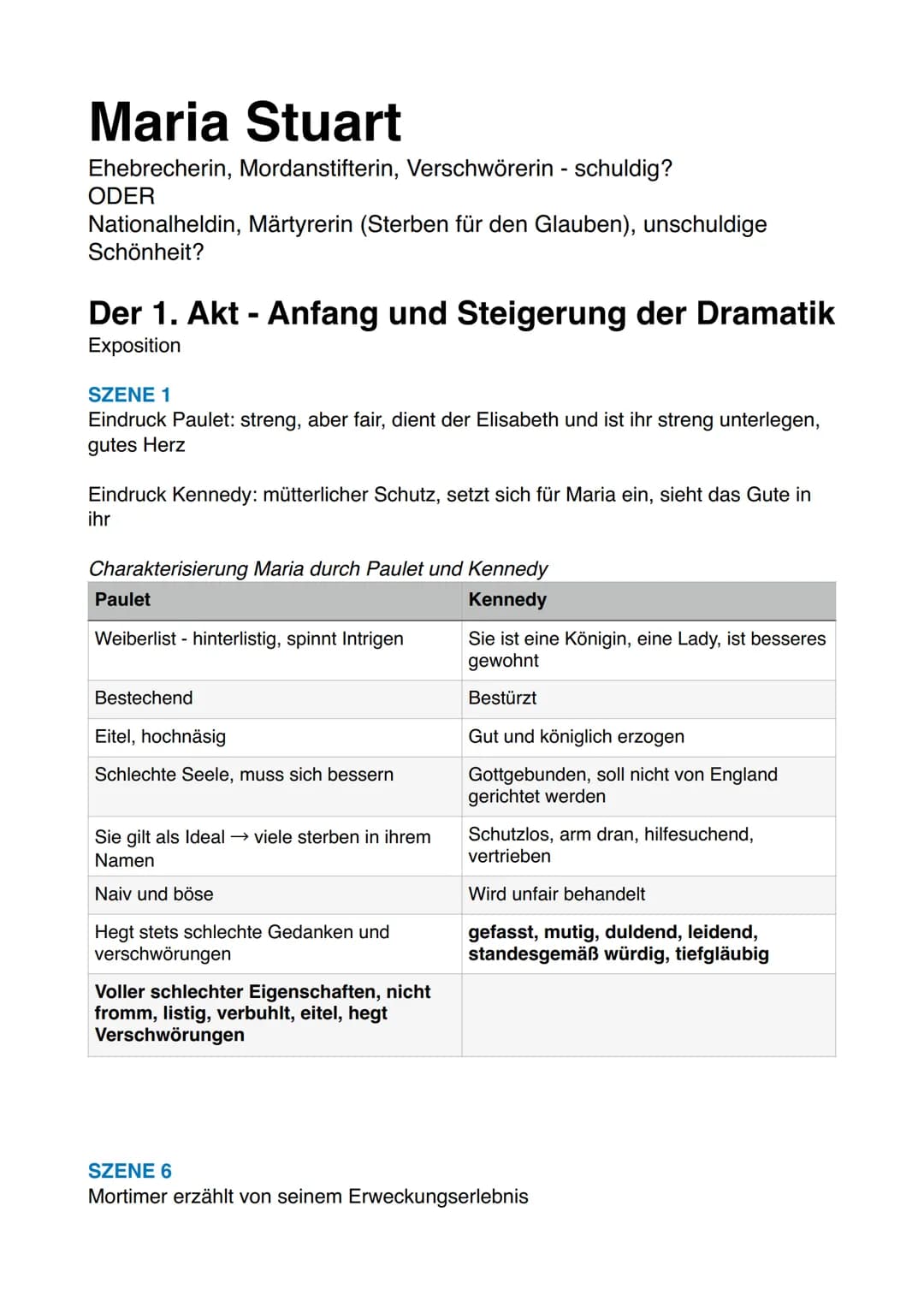 Maria Stuart
Ehebrecherin, Mordanstifterin, Verschwörerin - schuldig?
ODER
Nationalheldin, Märtyrerin (Sterben für den Glauben), unschuldige