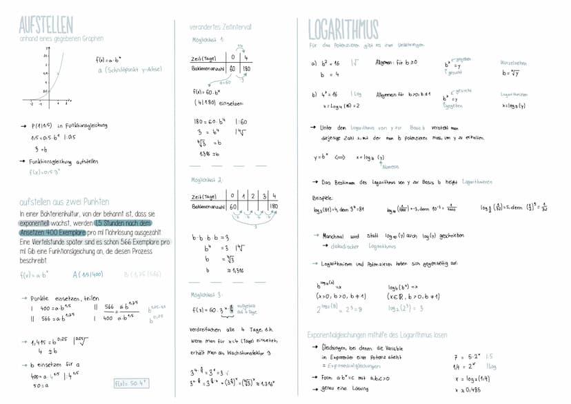 GLEICHUNGSSYSTEME
Einsetzungsverfahren:
3x +2y=7
X-Y = 4
3-(4+y)+ 2y=7
12 + 3y + 2y = 7
12 + 5y
5y
Y
= 71-12
=-5
= -1
x=y=4 |ty
x = 4+y
L = 