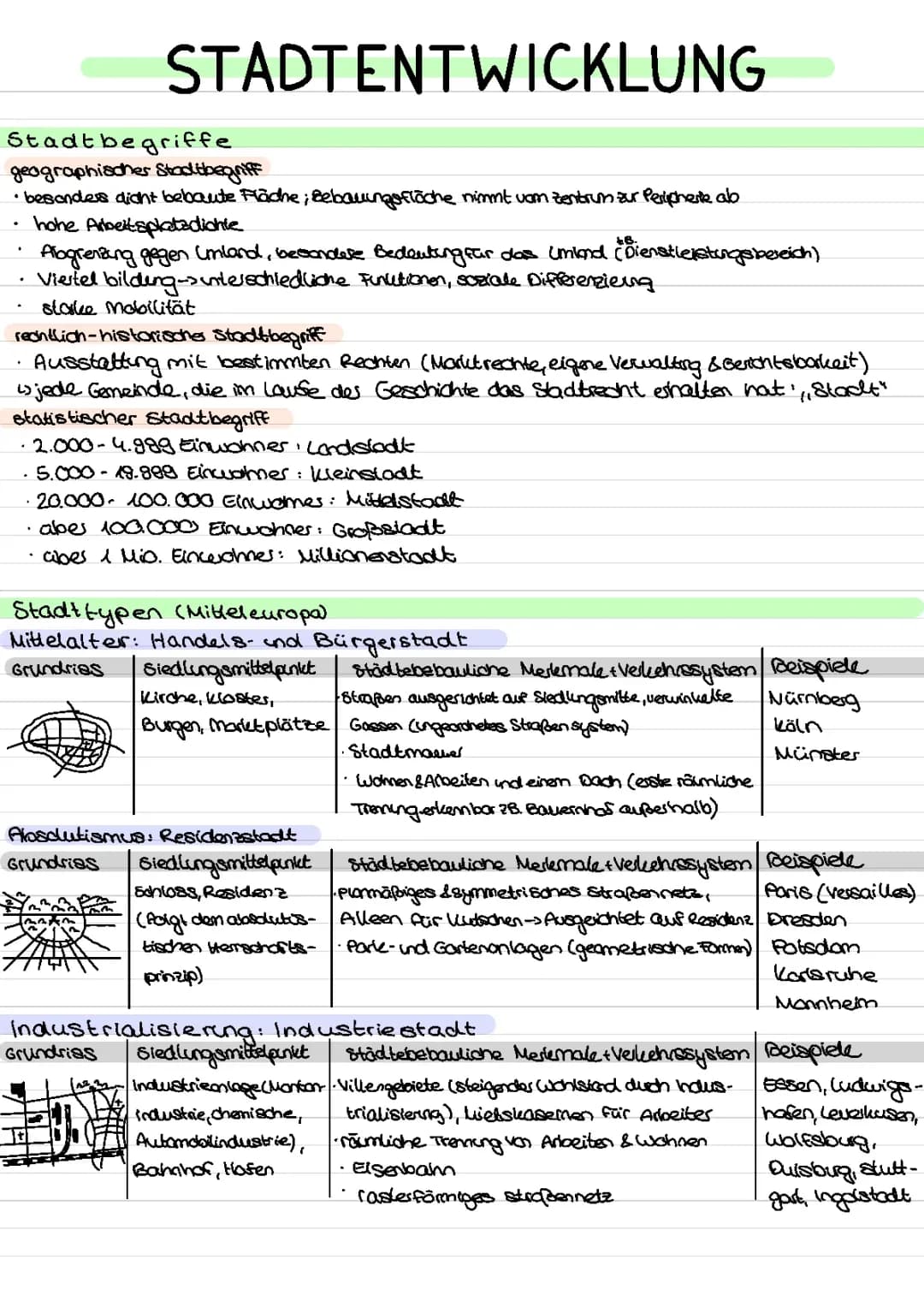 Stadtentwicklung Abi 23 