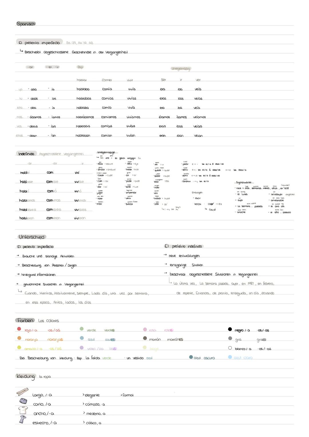 Spanisch
El preterito imperfecto Bs. 129, AH 79 AB.
Beschreibl abgeschlossene Geschehnisse in der Vergangenheit
جا
ella
vos
→
-ar
- obos
ell