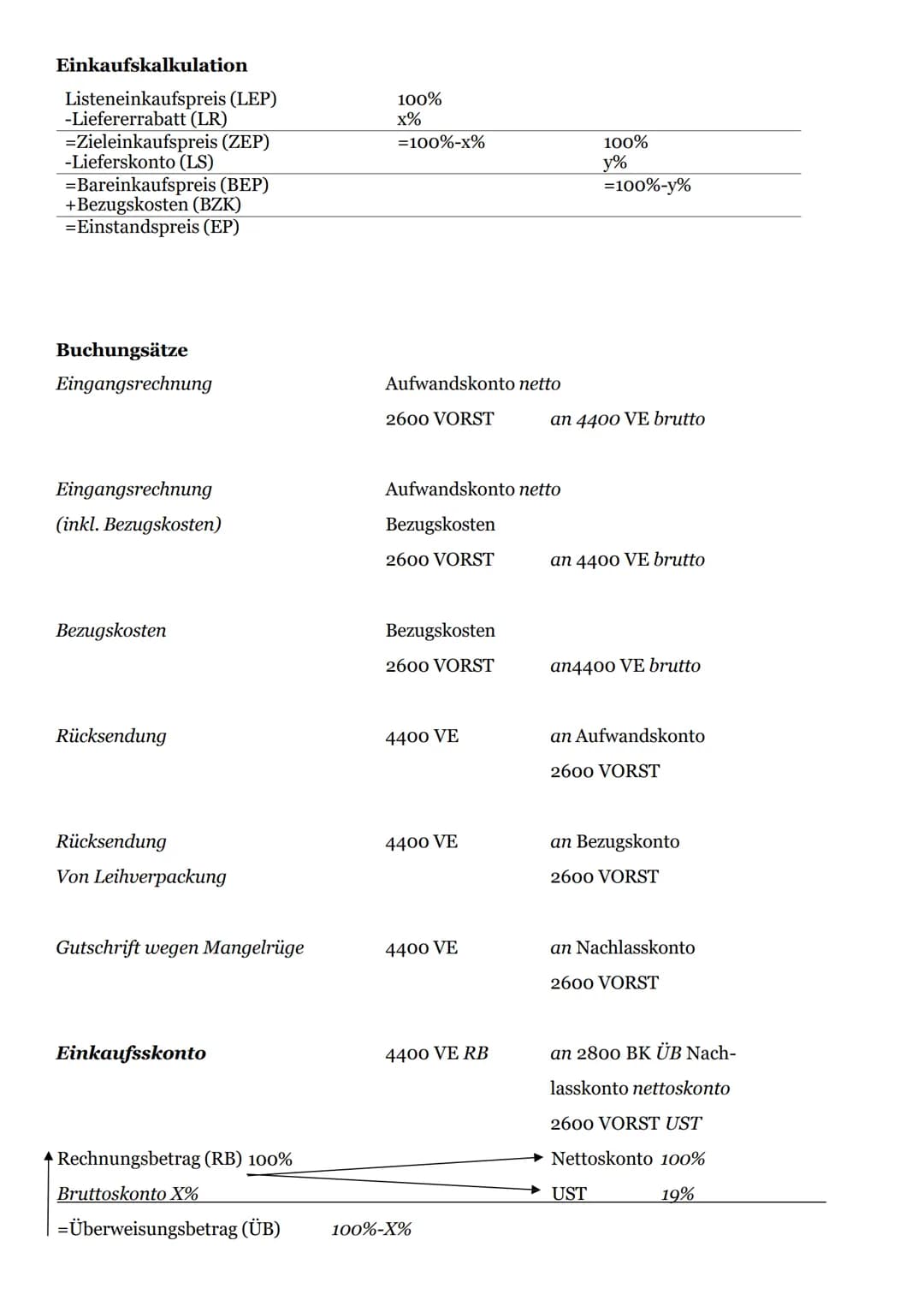 Infografiken
● Unternehmen
Beleganalyse
Grundlagen der Ge-
schäftsbuchführung
●
● Einkauf
Verkauf
●
BwR
Betriebswirtschaftslehre/Rechnungswe