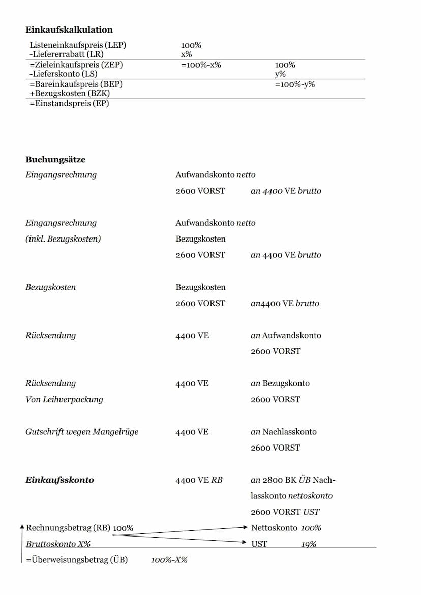 Infografiken
● Unternehmen
Beleganalyse
Grundlagen der Ge-
schäftsbuchführung
●
● Einkauf
Verkauf
●
BwR
Betriebswirtschaftslehre/Rechnungswe