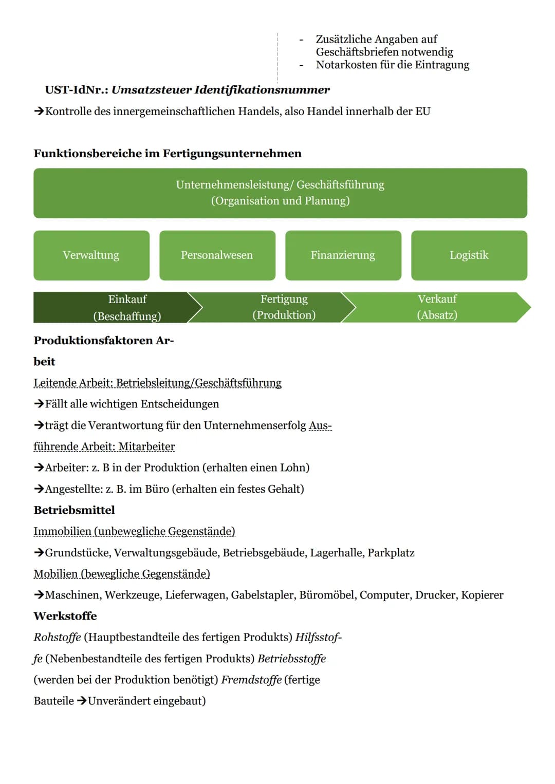 Infografiken
● Unternehmen
Beleganalyse
Grundlagen der Ge-
schäftsbuchführung
●
● Einkauf
Verkauf
●
BwR
Betriebswirtschaftslehre/Rechnungswe