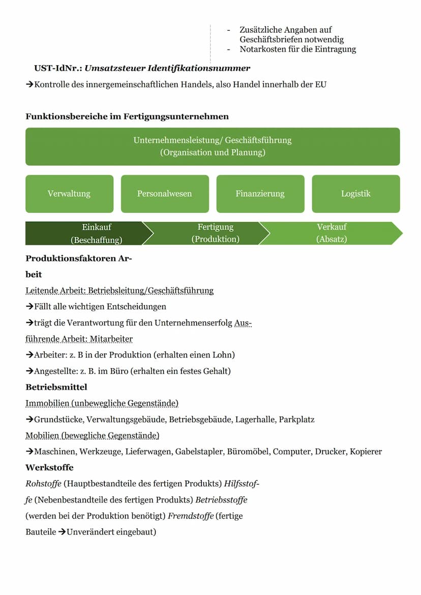 Infografiken
● Unternehmen
Beleganalyse
Grundlagen der Ge-
schäftsbuchführung
●
● Einkauf
Verkauf
●
BwR
Betriebswirtschaftslehre/Rechnungswe