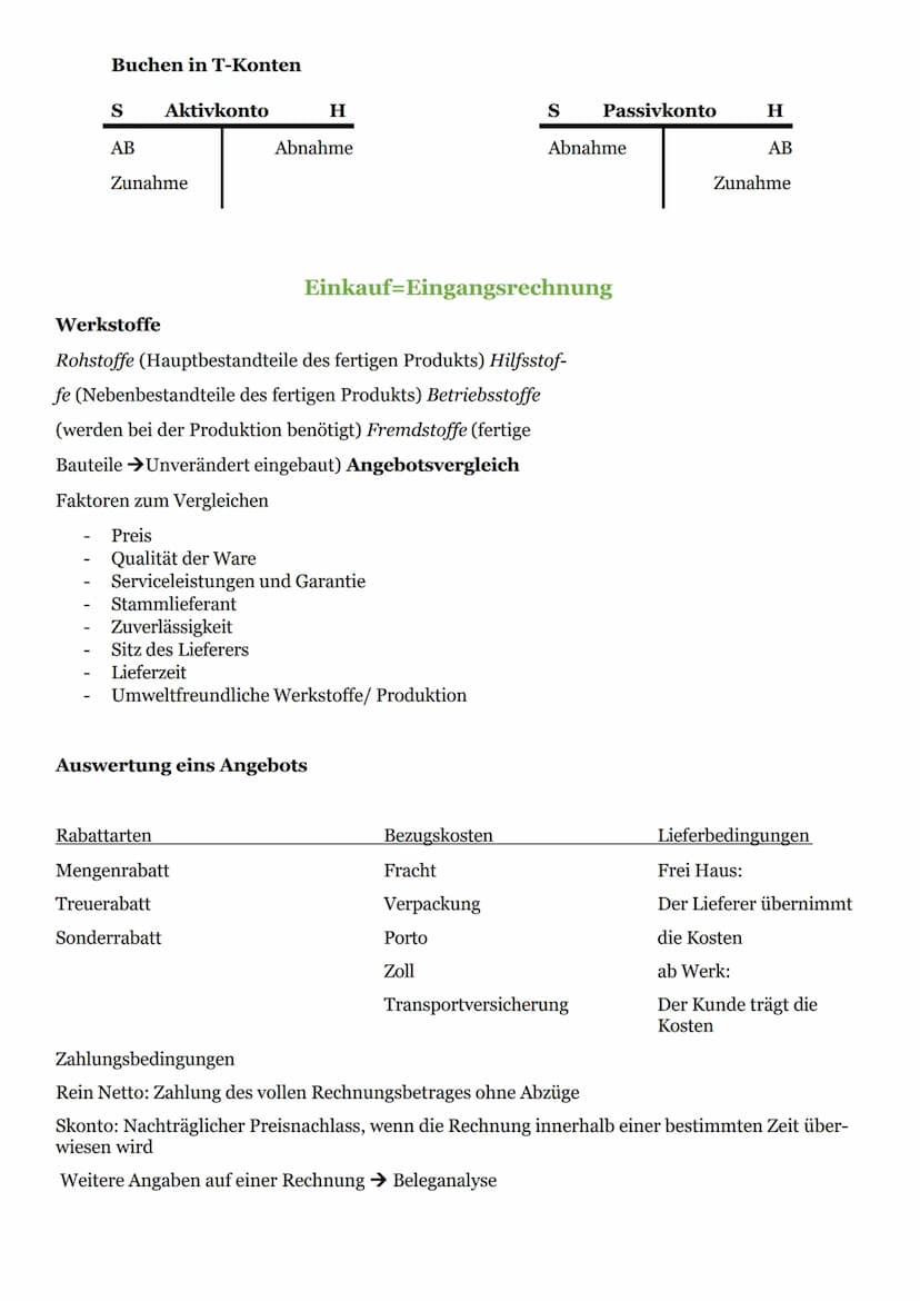 Infografiken
● Unternehmen
Beleganalyse
Grundlagen der Ge-
schäftsbuchführung
●
● Einkauf
Verkauf
●
BwR
Betriebswirtschaftslehre/Rechnungswe