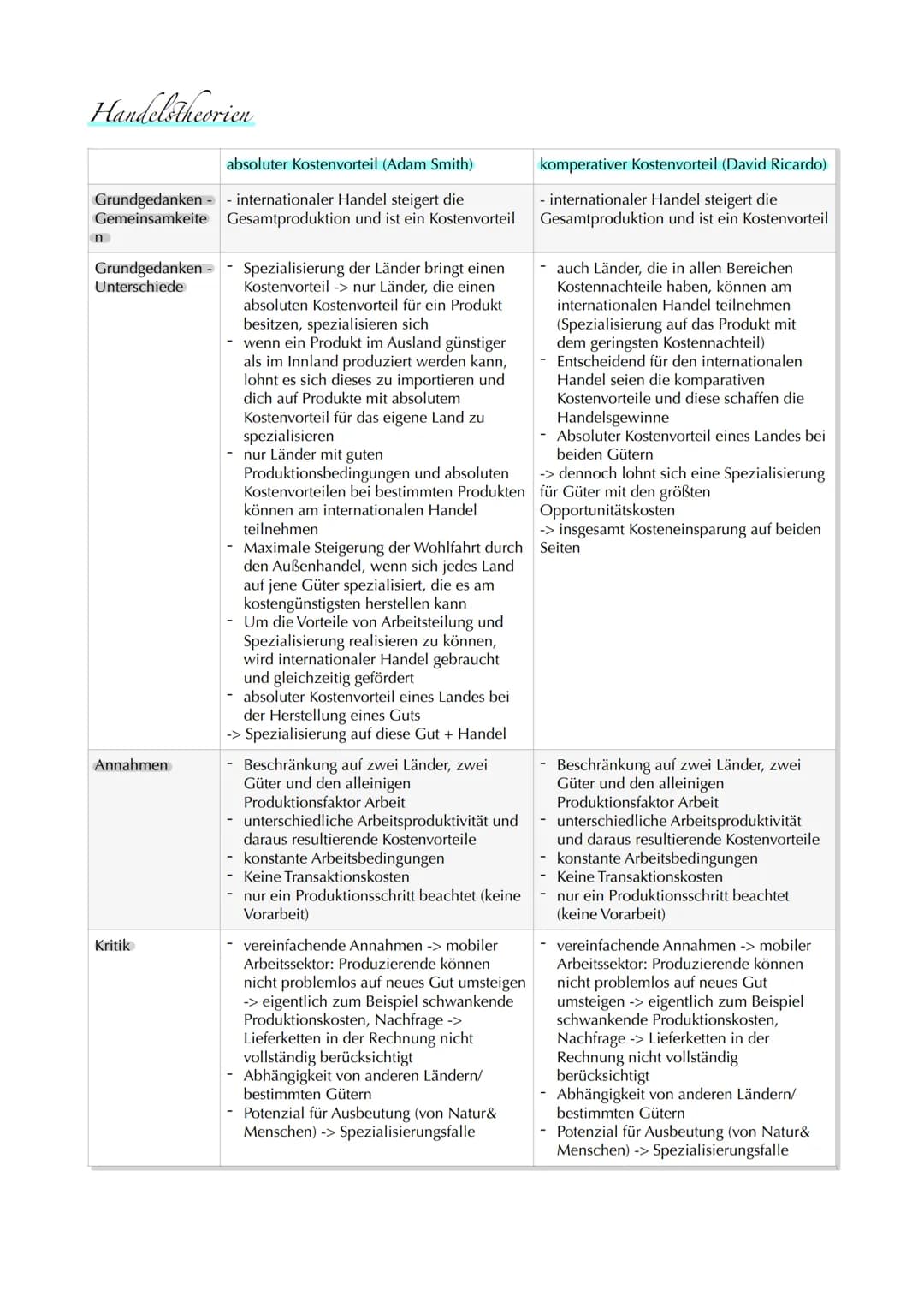 Handelstheorien
absoluter Kostenvorteil (Adam Smith)
Grundgedanken - - internationaler Handel steigert die
Gemeinsamkeite Gesamtproduktion u