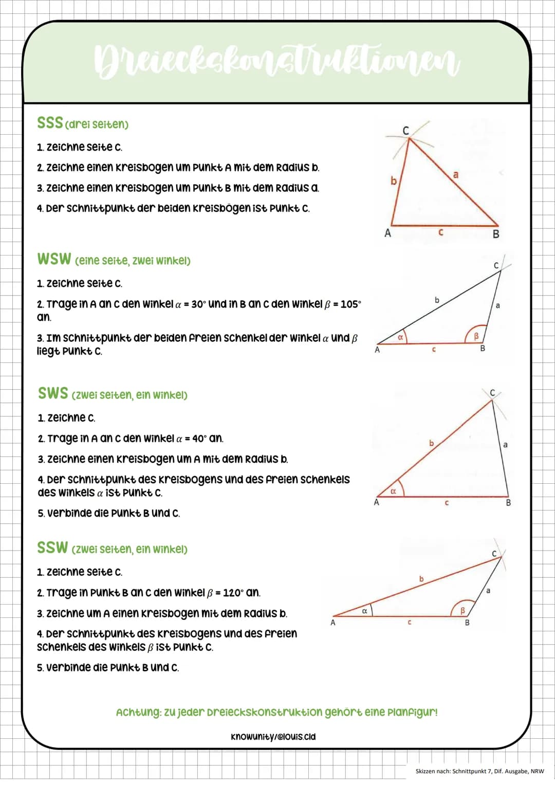 Dreieckskonstruktionen
SSS (drei seiten)
1. zeichne seite c.
2. zeichne einen Kreisbogen um Punkt A mit dem Radius b.
3. zeichne einen Kreis