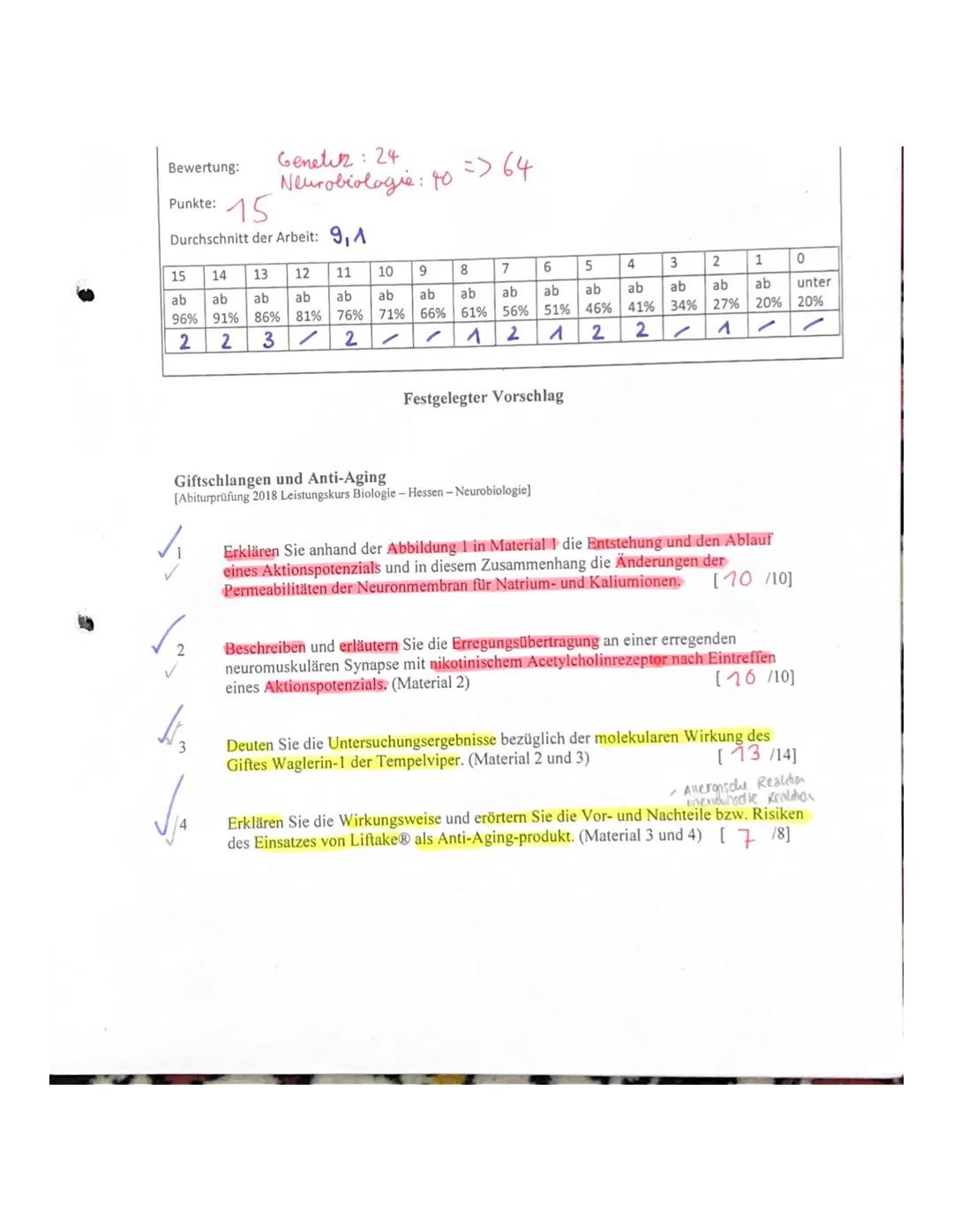 Bewertung:
Punkte:
15
Durchschnitt der Arbeit: 9,4
Genetiz: 24
Neurobiologie: 40
15 14 13
12
11
10
9
ab
ab
ab
ab ab
ab ab
96% 91% 86% 81% 76