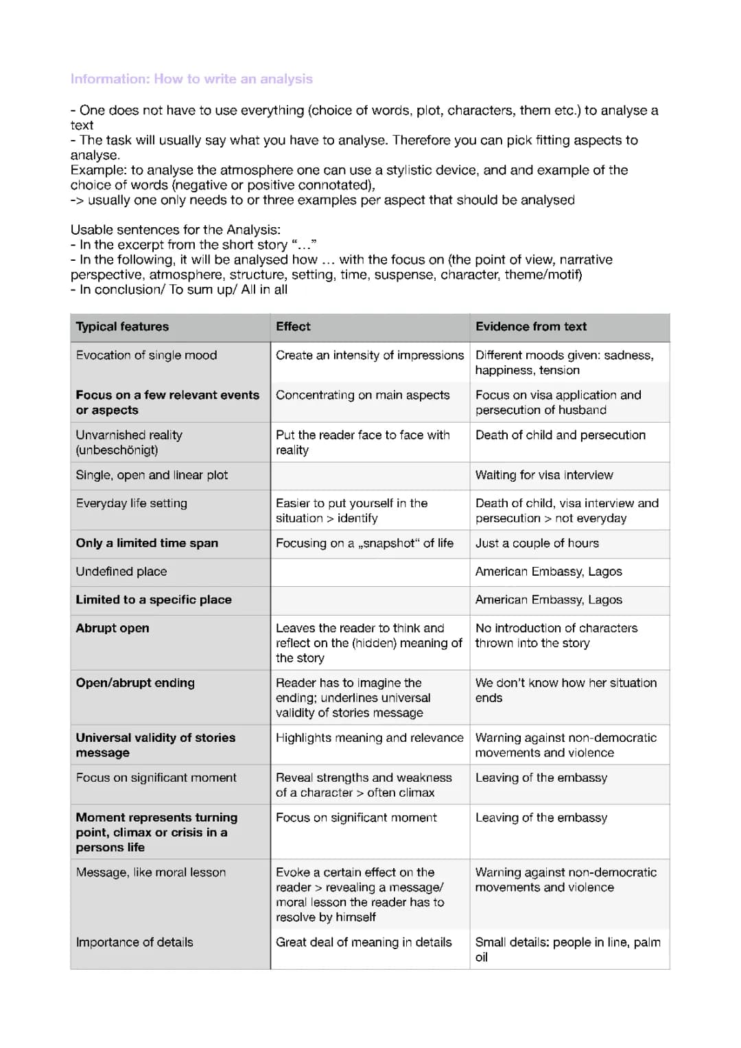 Fictional Analysis English