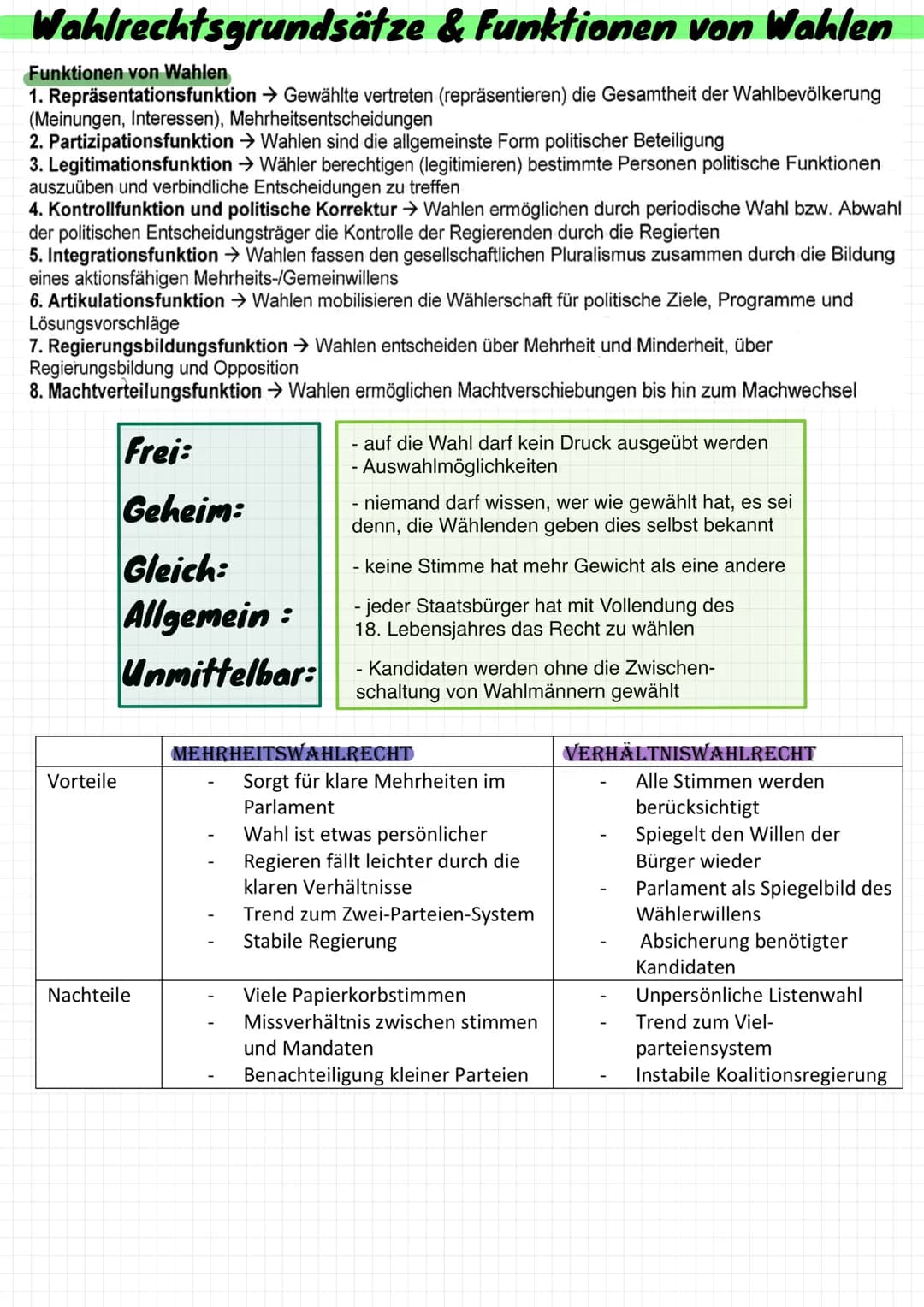 Wahlrechtsgrundsätze & Funktionen von Wahlen
Funktionen von Wahlen
1. Repräsentationsfunktion →Gewählte vertreten (repräsentieren) die Gesam