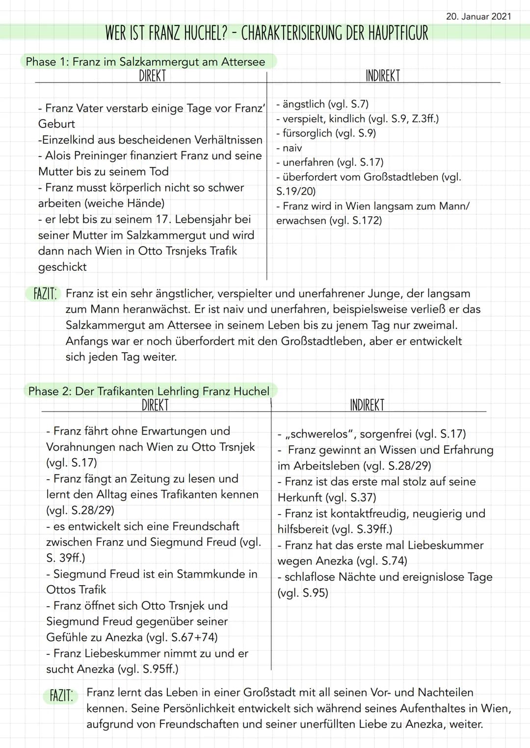 WER IST FRANZ HUCHEL? CHARAKTERISIERUNG DER HAUPTFIGUR
Phase 1: Franz im Salzkammergut am Attersee
DIREKT
- Franz Vater verstarb einige Tage