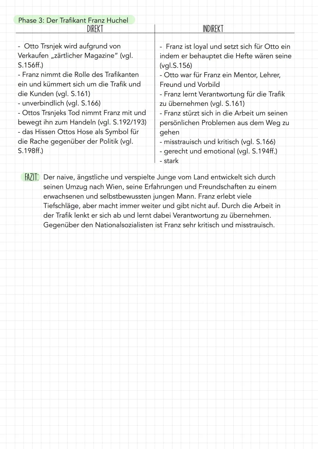 WER IST FRANZ HUCHEL? CHARAKTERISIERUNG DER HAUPTFIGUR
Phase 1: Franz im Salzkammergut am Attersee
DIREKT
- Franz Vater verstarb einige Tage