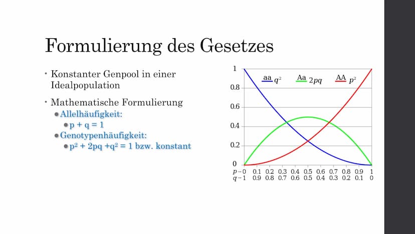 Hardy-Weinberg-Gesetz
Biologie Leistungskurs Biologie
>Hardy-Weinberg-Gesetz
Entwickler
Godfrey Harold Hardy
- Mathematiker
- Wilhelm Weinbe