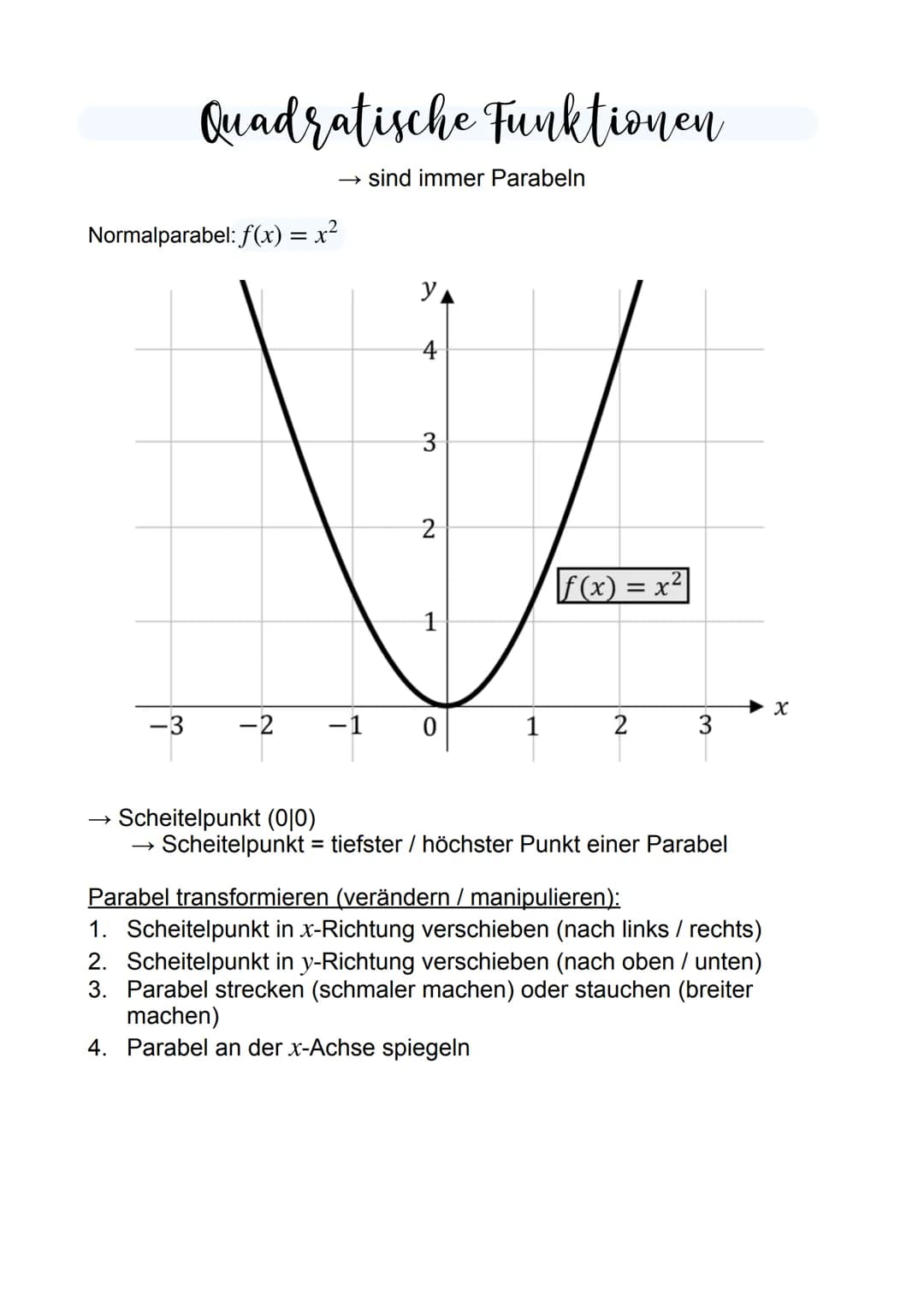 Quadratische Funktionen
→ sind immer Parabeln
-3
Normalparabel: f(x) =
= x²
-2 −1
YA
4
3
2
1
0
1
f(x) = x²
2
3
Scheitelpunkt (010)
Scheitelp