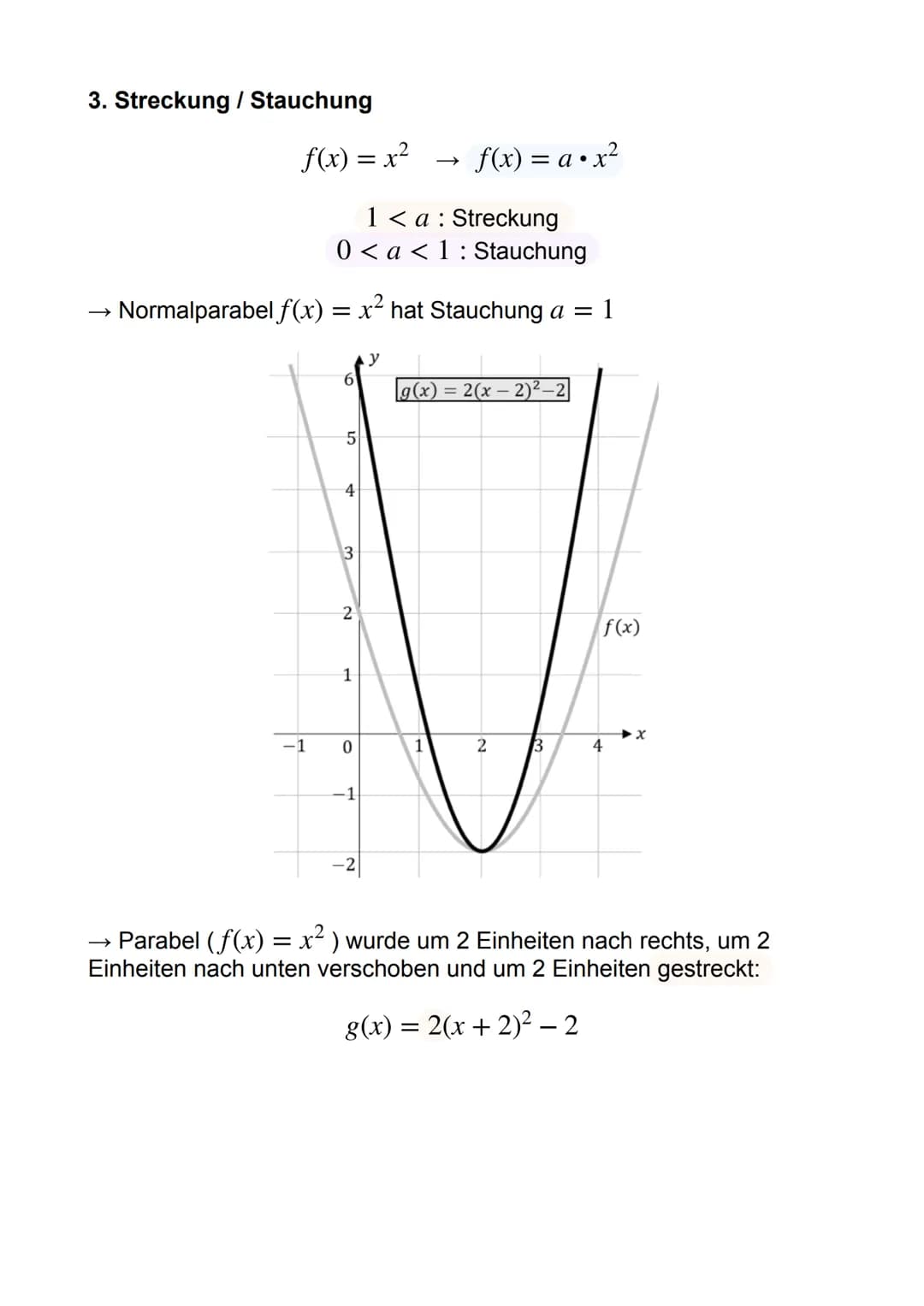 Quadratische Funktionen
→ sind immer Parabeln
-3
Normalparabel: f(x) =
= x²
-2 −1
YA
4
3
2
1
0
1
f(x) = x²
2
3
Scheitelpunkt (010)
Scheitelp