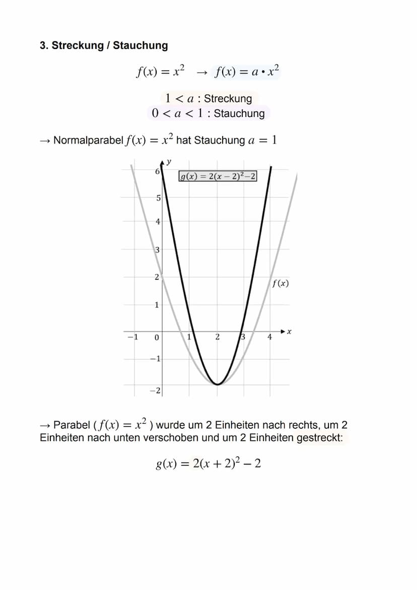 Quadratische Funktionen
→ sind immer Parabeln
-3
Normalparabel: f(x) =
= x²
-2 −1
YA
4
3
2
1
0
1
f(x) = x²
2
3
Scheitelpunkt (010)
Scheitelp