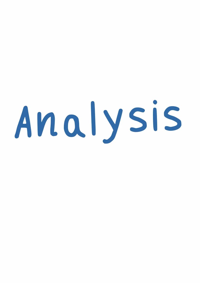 Mathe Formeln Abi 23
- Q1: Analysis
- Q2: lineare Algebra/ analytische Geometrie
Q3: Stochastik
- Analysis Funktionen
>gauzrationale Funktio