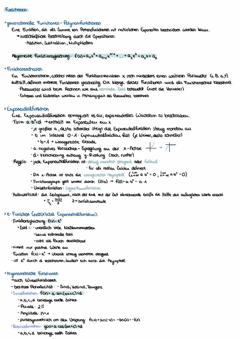 Mathe Formeln Abi 23
- Q1: Analysis
- Q2: lineare Algebra/ analytische Geometrie
Q3: Stochastik
- Analysis Funktionen
>gauzrationale Funktio