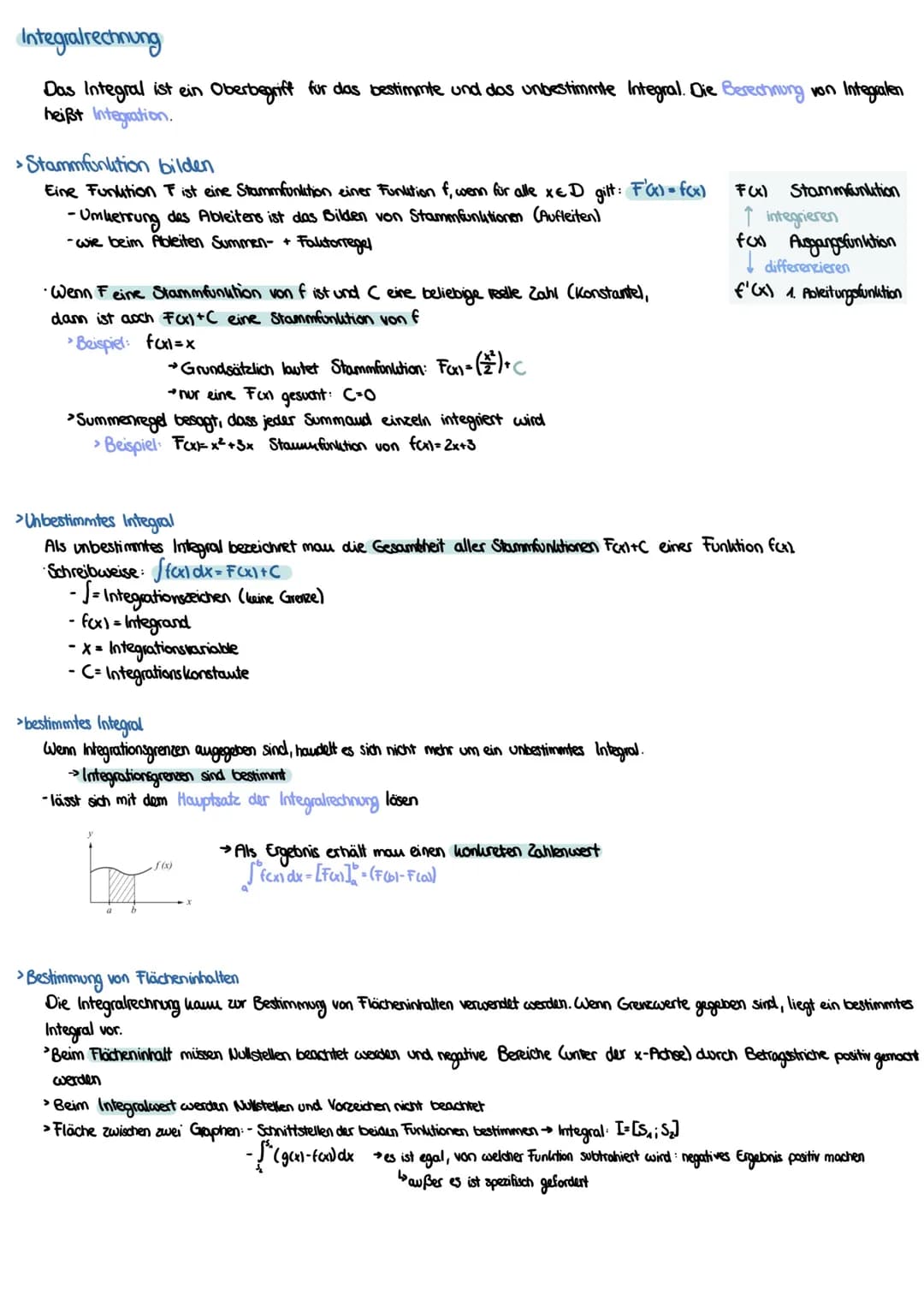 Mathe Formeln Abi 23
- Q1: Analysis
- Q2: lineare Algebra/ analytische Geometrie
Q3: Stochastik
- Analysis Funktionen
>gauzrationale Funktio