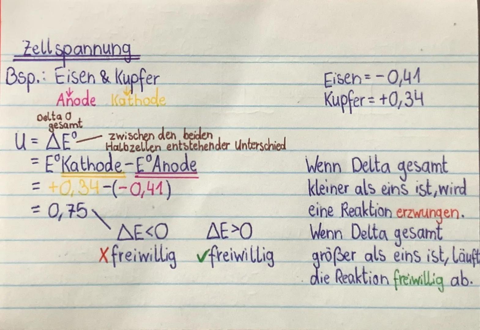 Primärzelle OxZn (S)→Zn+ (aq) + 2 €²
(einmaliger
Daniell-Flement Gebrauch) Cu²+ (aq) +de + Cu(s)
Zink
Halbzelle
Zink-
elektrode
Oxidation
SO