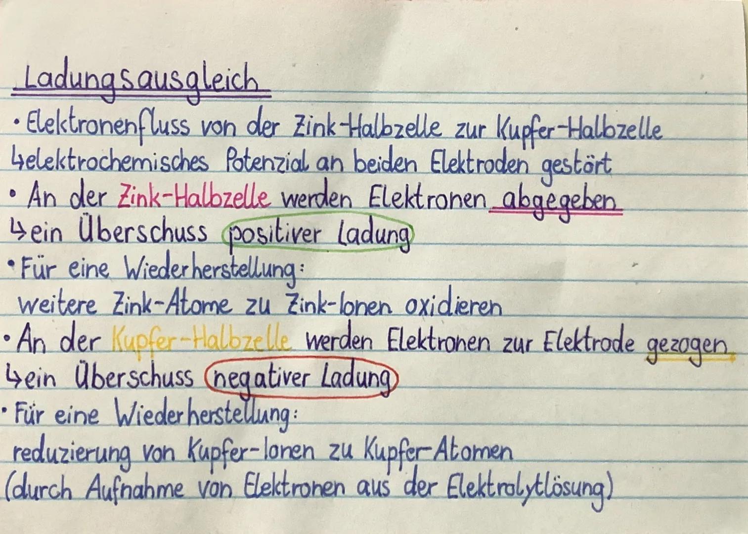 Primärzelle OxZn (S)→Zn+ (aq) + 2 €²
(einmaliger
Daniell-Flement Gebrauch) Cu²+ (aq) +de + Cu(s)
Zink
Halbzelle
Zink-
elektrode
Oxidation
SO