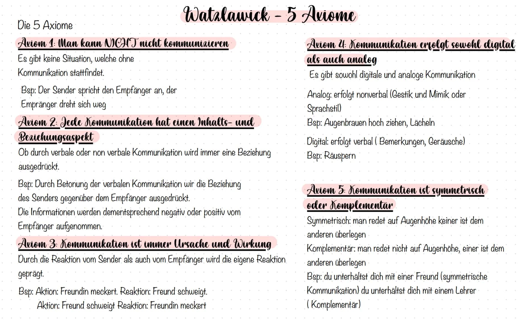 Watzlawick - 5 Axiome
Die 5 Axiome
Axiom 1: Man kann NICHT nicht kommunizieren
Es gibt keine Situation, welche ohne
Kommunikation stattfinde