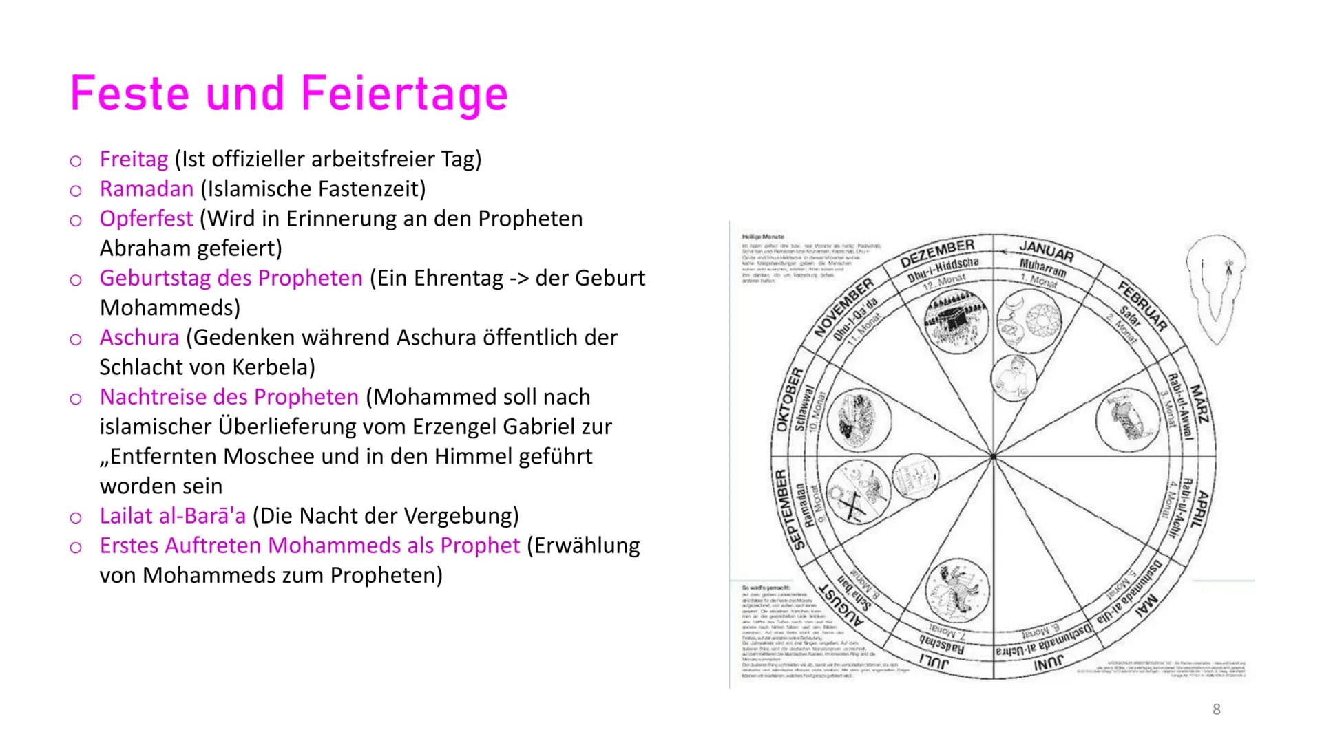Der Islam
C+
1 Inhalt
Folie
3
4
5
6
7
8
9
10
11
Thema
Allgemeines
Der Koran
Die 5 Säulen
Der Islamismus und der Islam
Traditionen/ Vorschrif