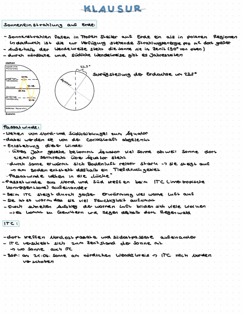 KLAUSUR
Treibhauseffekt:
Erdoberfläche
-Sonnenlicht trifft in kurzwelliger Strahlung auf die
- Strahlen werden zum Teil absorbiert und zum T