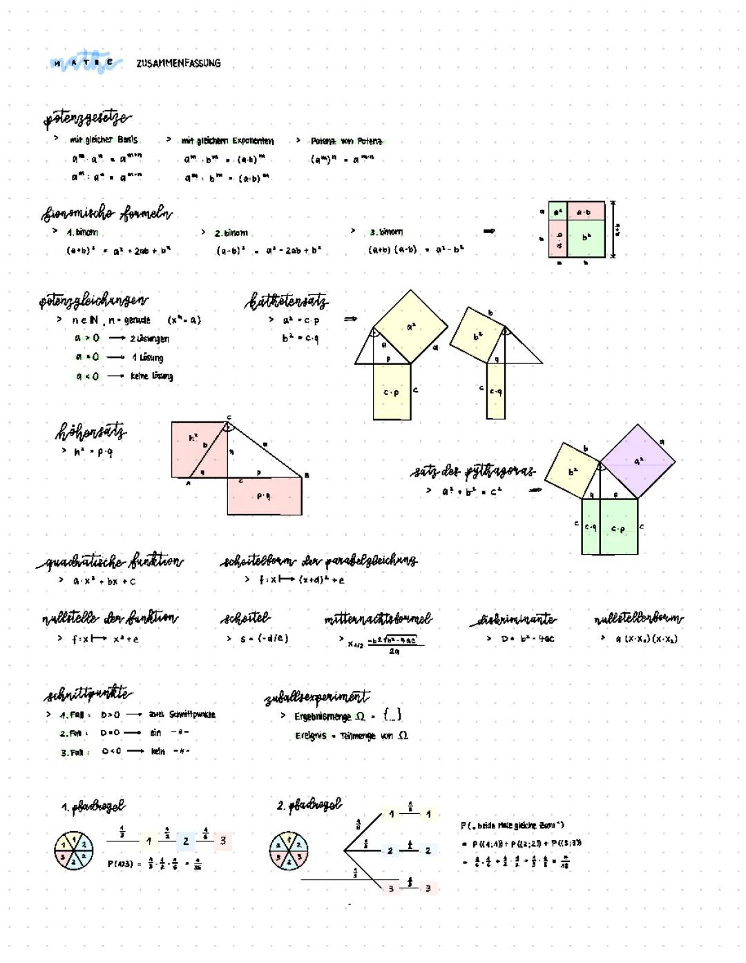 formelsammlung 9