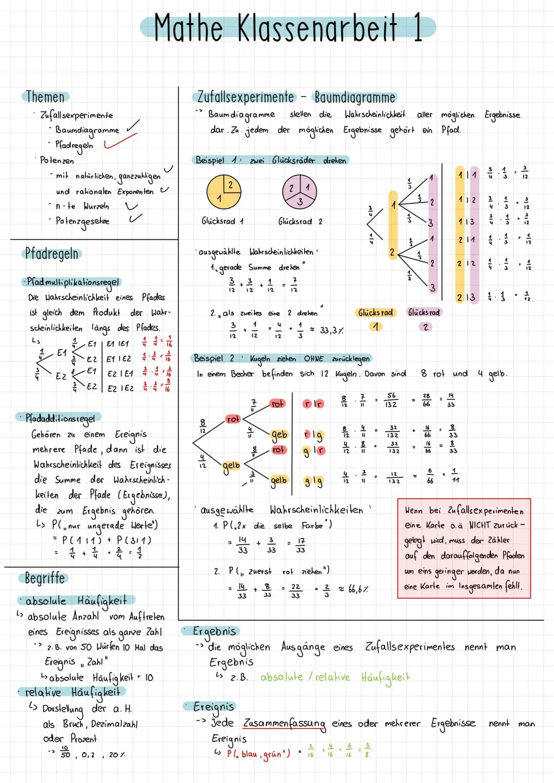 Themen
Zufallsexperimente
Baumdiagramme
-Pfadregeln
Potenzen
Pfadregeln
LS
- mit natürlichen,
ganzzahligen
und rationalen Exponenten
-n te W