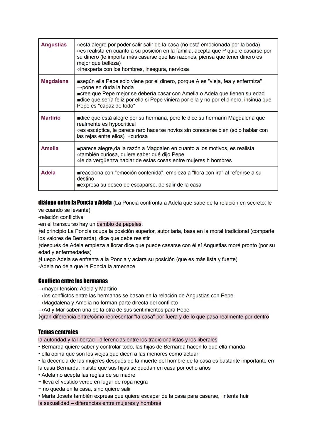 La casa de Bernarda Alba (novela)

Datos generales
- un drama en tres actos del autor español Federico Garcia Lorca
- lo completó dos meses 