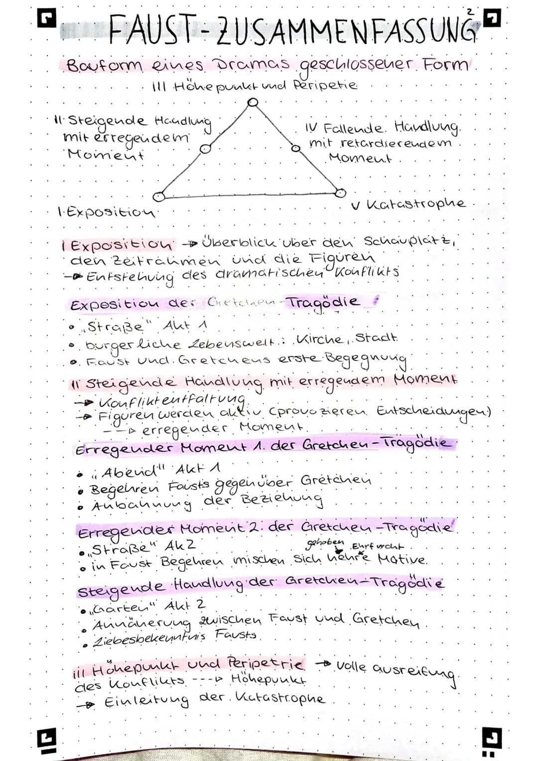 FAUST-ZUSAMMENFASSUNG
Bauform eines Dramas geschlossener Form
ill Höhepunkt und Peripetie.
11. Steigende Handlung
mit erregendem
Moment
10
I