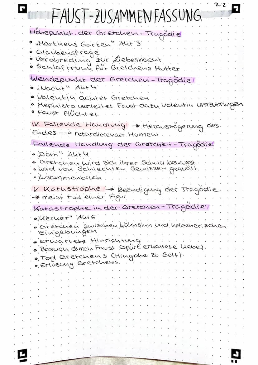 FAUST-ZUSAMMENFASSUNG
Bauform eines Dramas geschlossener Form
ill Höhepunkt und Peripetie.
11. Steigende Handlung
mit erregendem
Moment
10
I