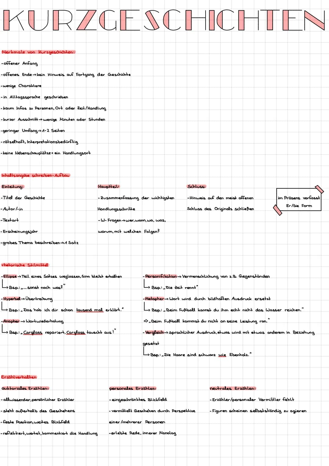 KURZGESCHICHTEN
Merkmale von Kurzgeschichten:
-offener Anfang
-offenes Ende->kein Hinweis auf Fortgang der Geschichte
-wenige Charaktere
-in